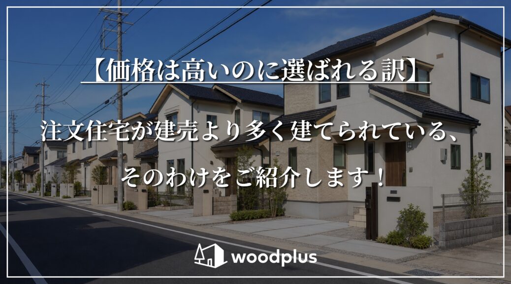 【価格は高いのに選ばれる訳】注文住宅が建売より多く建てられている、そのわけをご紹介します！」というテキストとwoodplusのロゴ。背景には閑静な住宅街の戸建て住宅が立ち並んでいる。