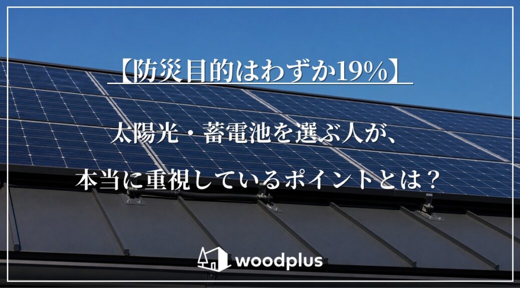 青空と金属屋根に設置された太陽光パネルを背景にした、「【防災目的はわずか19%】太陽光・蓄電池を選ぶ人が、本当に重視しているポイントとは？」というwoodplusのテキスト。
