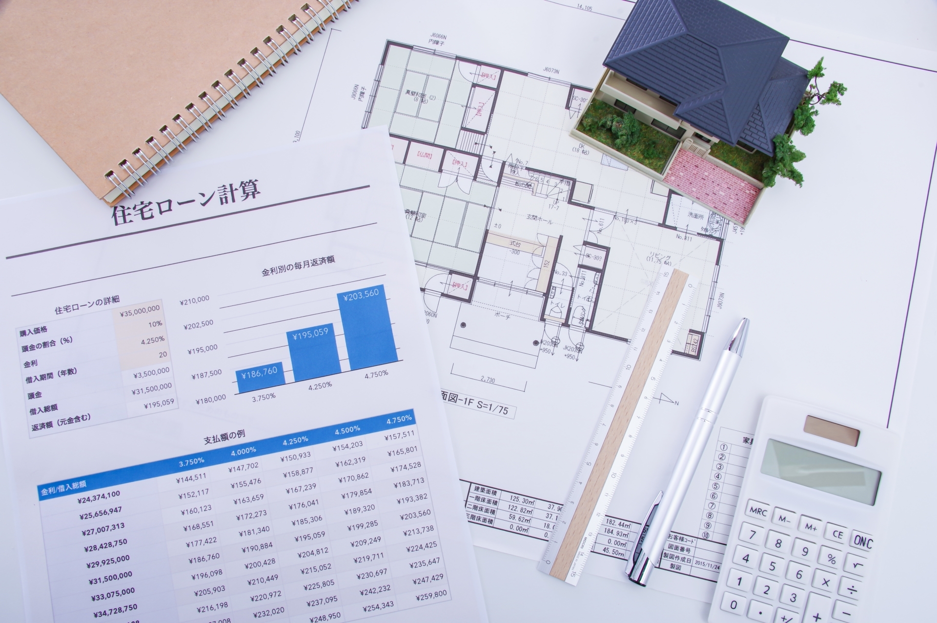 住宅の間取り図面上に並べられた住宅ローン計算書、住宅模型、電卓、ボールペン