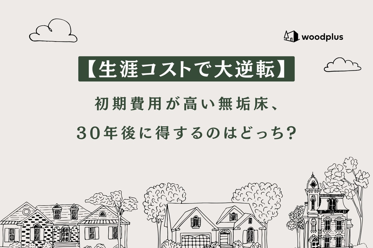 「【生涯コストで大逆転】初期費用が高い無垢床、30年後に得するのはどっち？」と記載された、手描き風の住宅イラストを配したwoodplusのバナー。